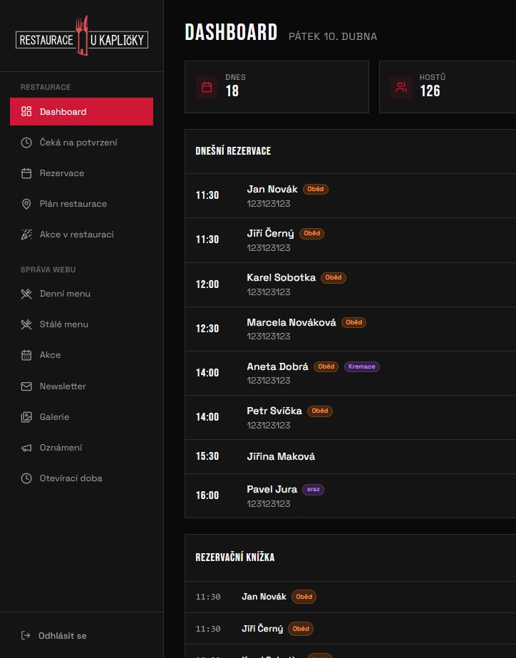 Restaurace U Kapličky - snímek 3