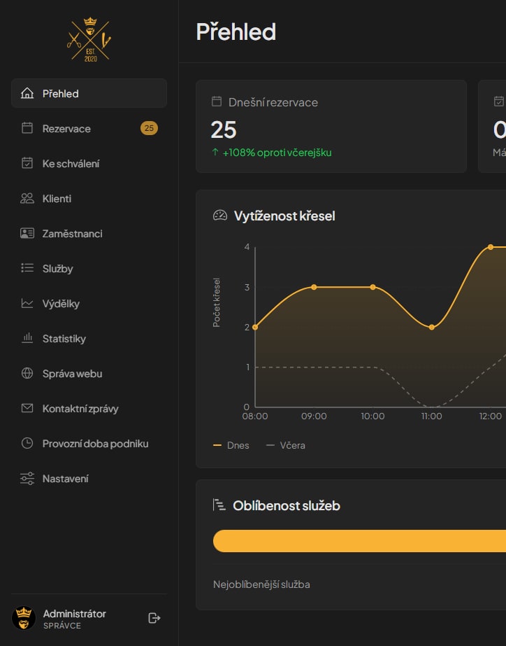Royal Class Barber - snímek 2