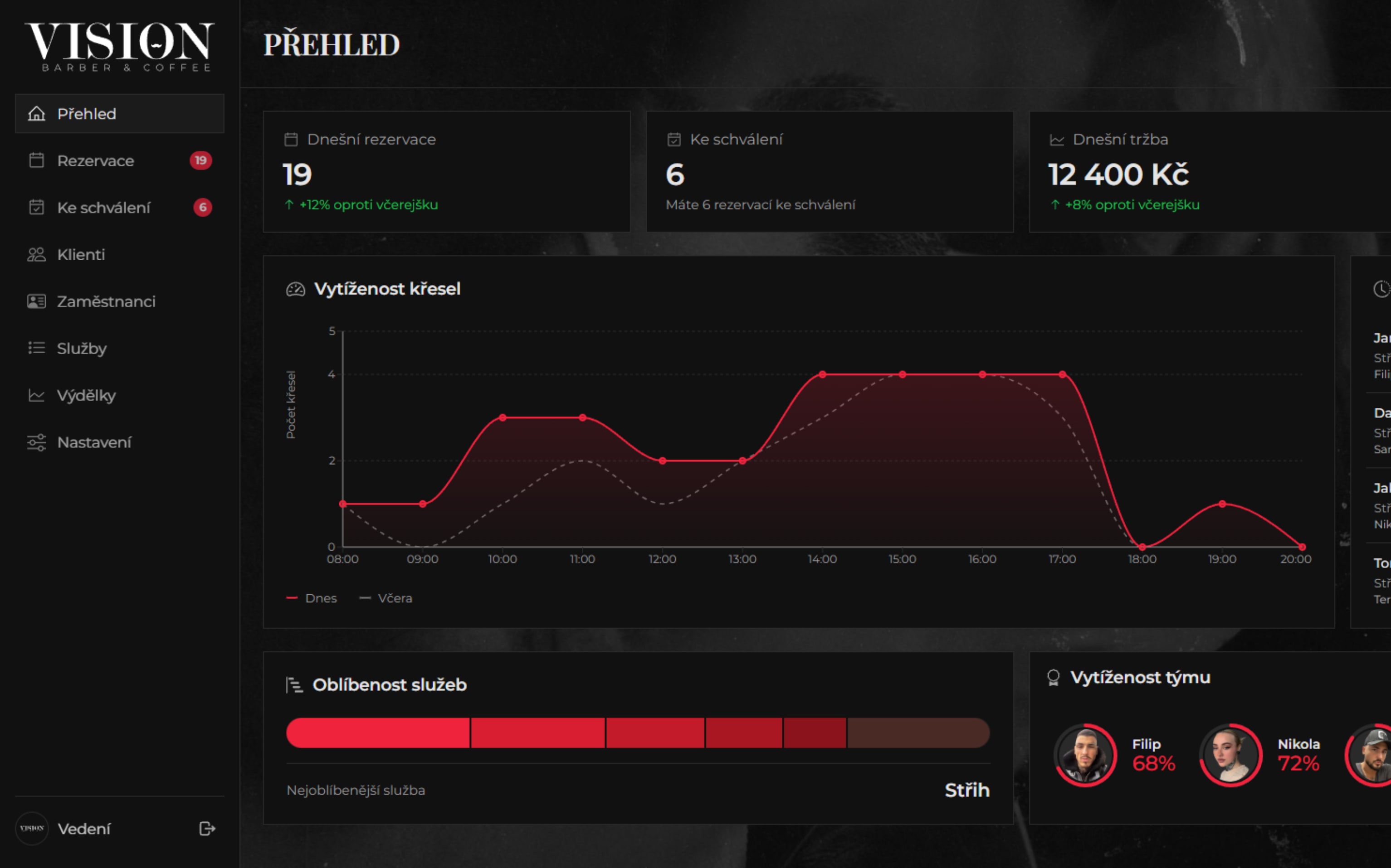 Vision Barber – rezervační systém 1